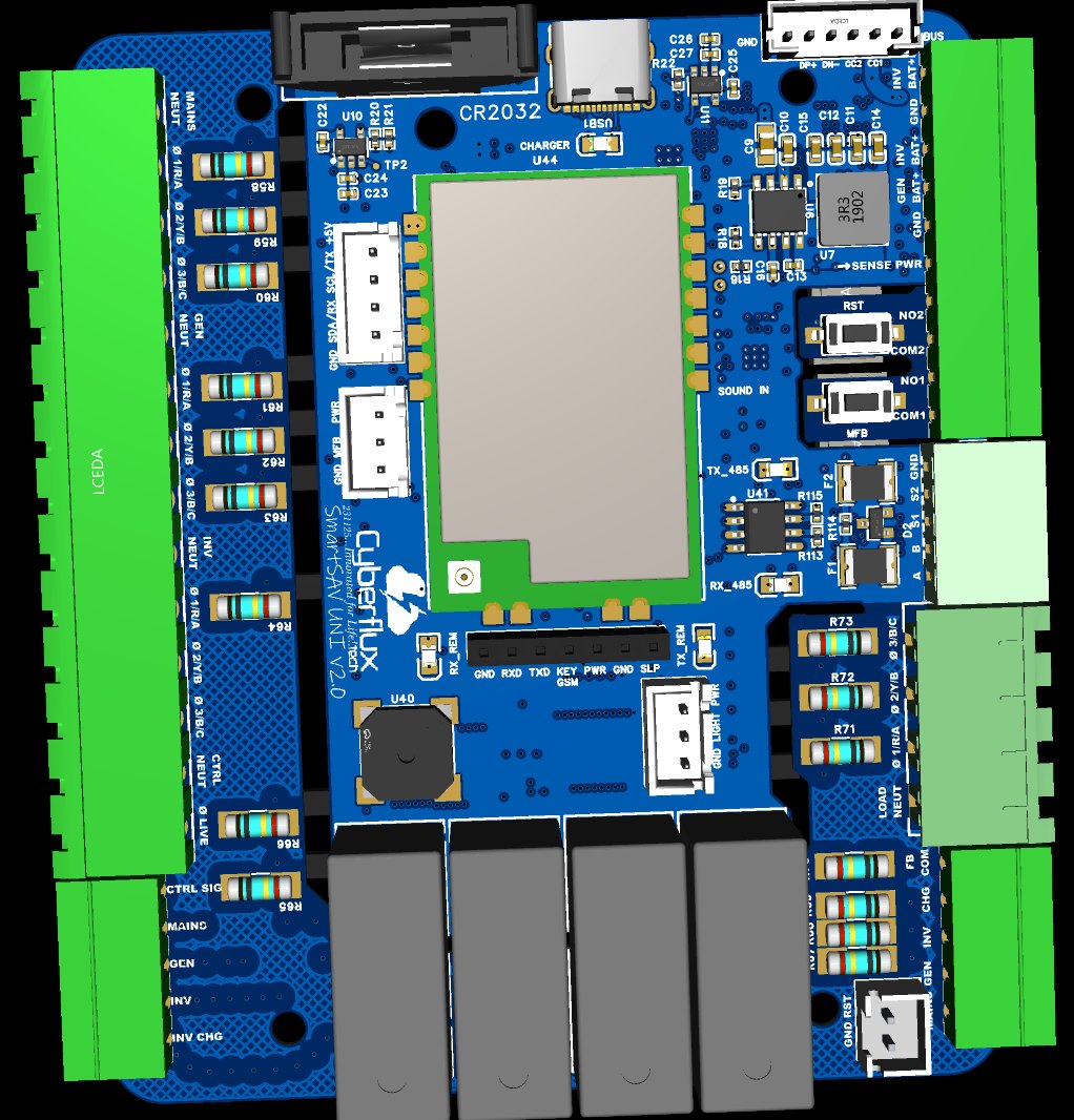SmartSAV v2.0 &mdash; PCB design render